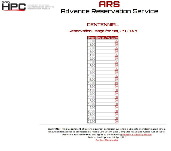 ARS Reservation Daily Detail Screen