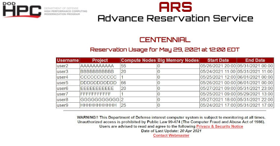 ARS Reservation Hourly Detail Calendar Screen
